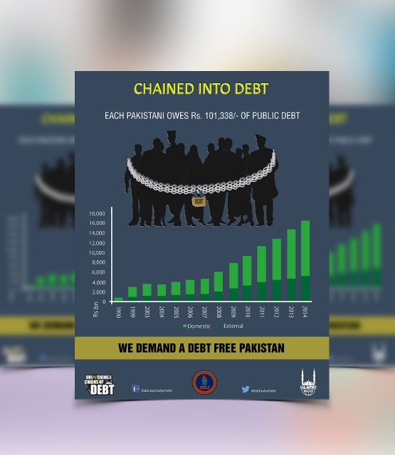 ISEJ Flyer, we demand a debt free Pakistan